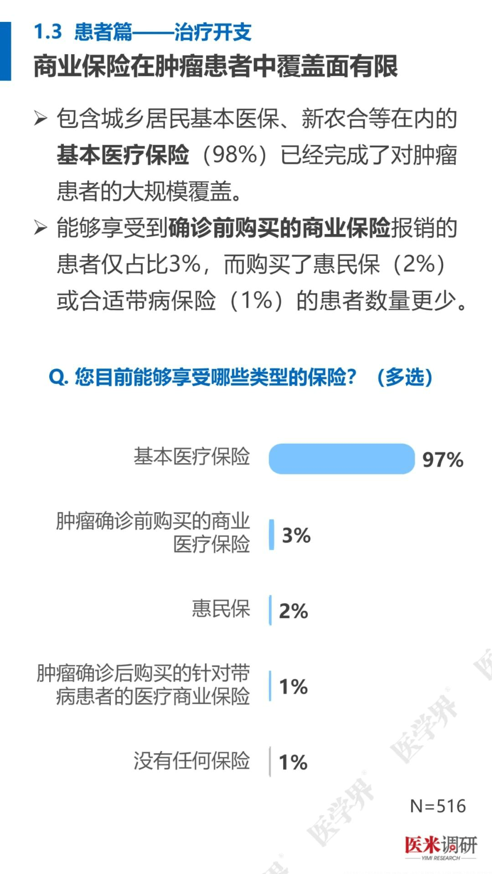 人保服务 ,保险有温度_2025年上海细胞基因治疗行业发展现状及未来趋势展望分析