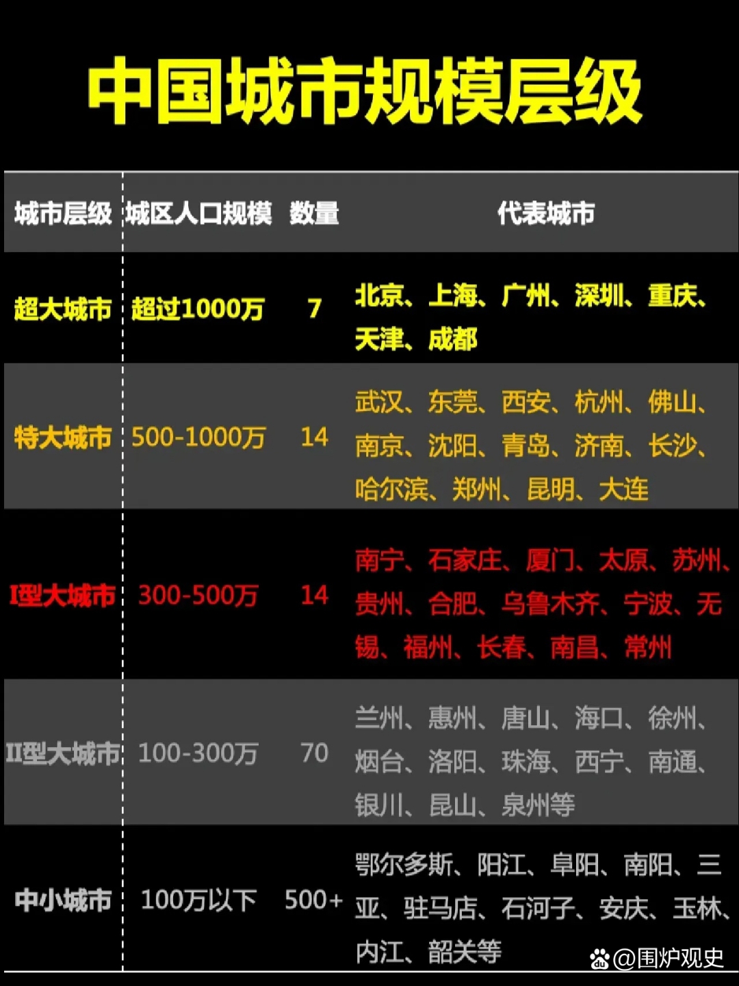 从“融资市”到“投资市”——一份基金费用表彰显资本市场生态巨变