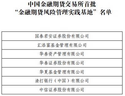 从“融资市”到“投资市”——一份基金费用表彰显资本市场生态巨变