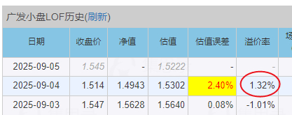 知名基金经理调仓布局“反内卷”方向