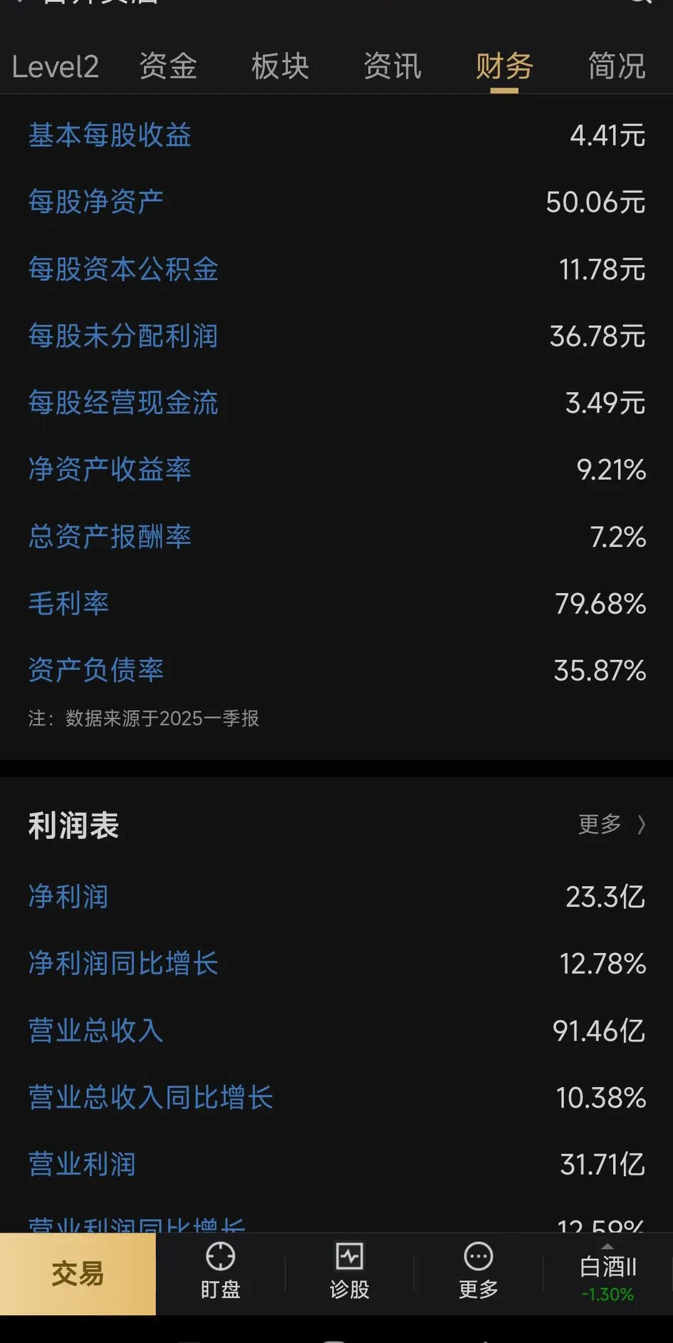 前9个月1038只私募基金分红超140亿元