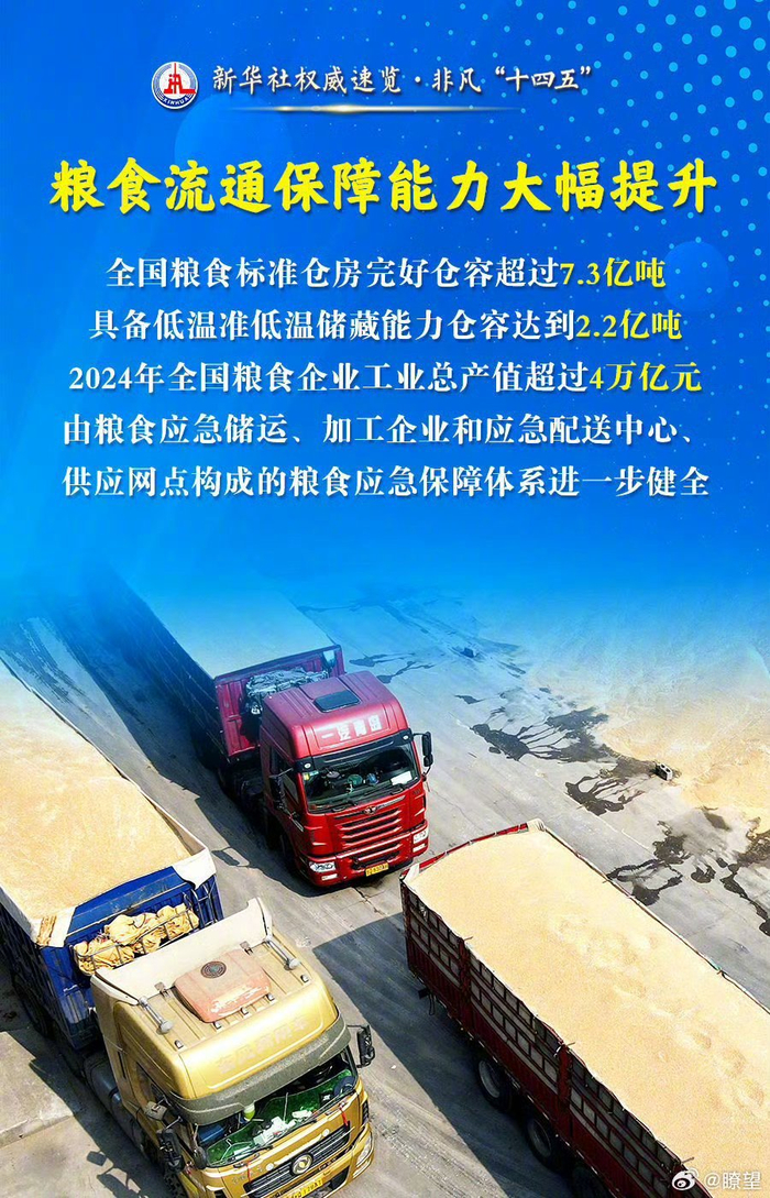 国家粮食和物资储备局：中国推进粮食节约减损取得显著成效