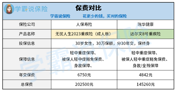 保险有温度,人保财险政银保 _2025年中国豆浆机行业:谁定义了下一代产品的投资标准?