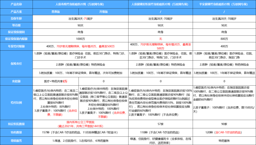 2025年家禽养殖行业发展现状及未来趋势展望分析_人保车险   品牌优势——快速了解燃油汽车车险,人保财险政银保 