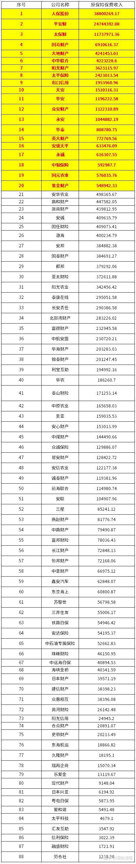 202中国地理信息产业：从基础测绘到空间智能的跨越式发展_人保伴您前行,人保有温度