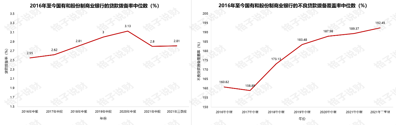 加速出清!今年超300家中小银行合并、解散