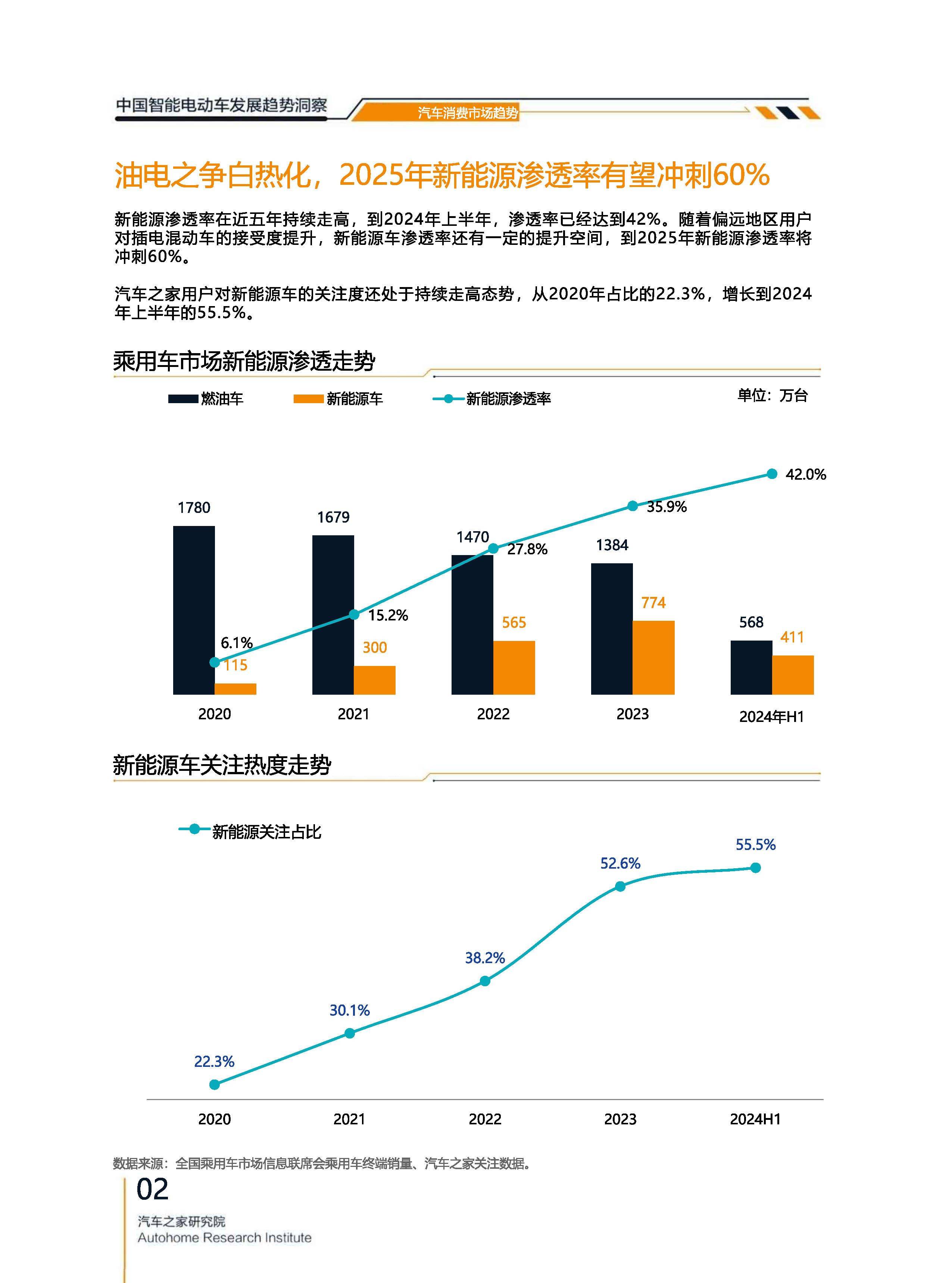 人保服务 ,人保车险_2025年中国固态电池行业发展环境、商业化落地分析及趋势预测