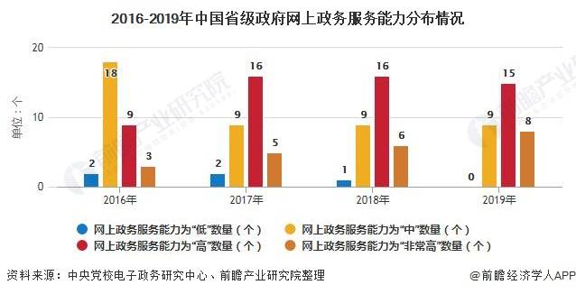2025年座便器行业发展现状及未来趋势展望分析_保险有温度,人保财险政银保 