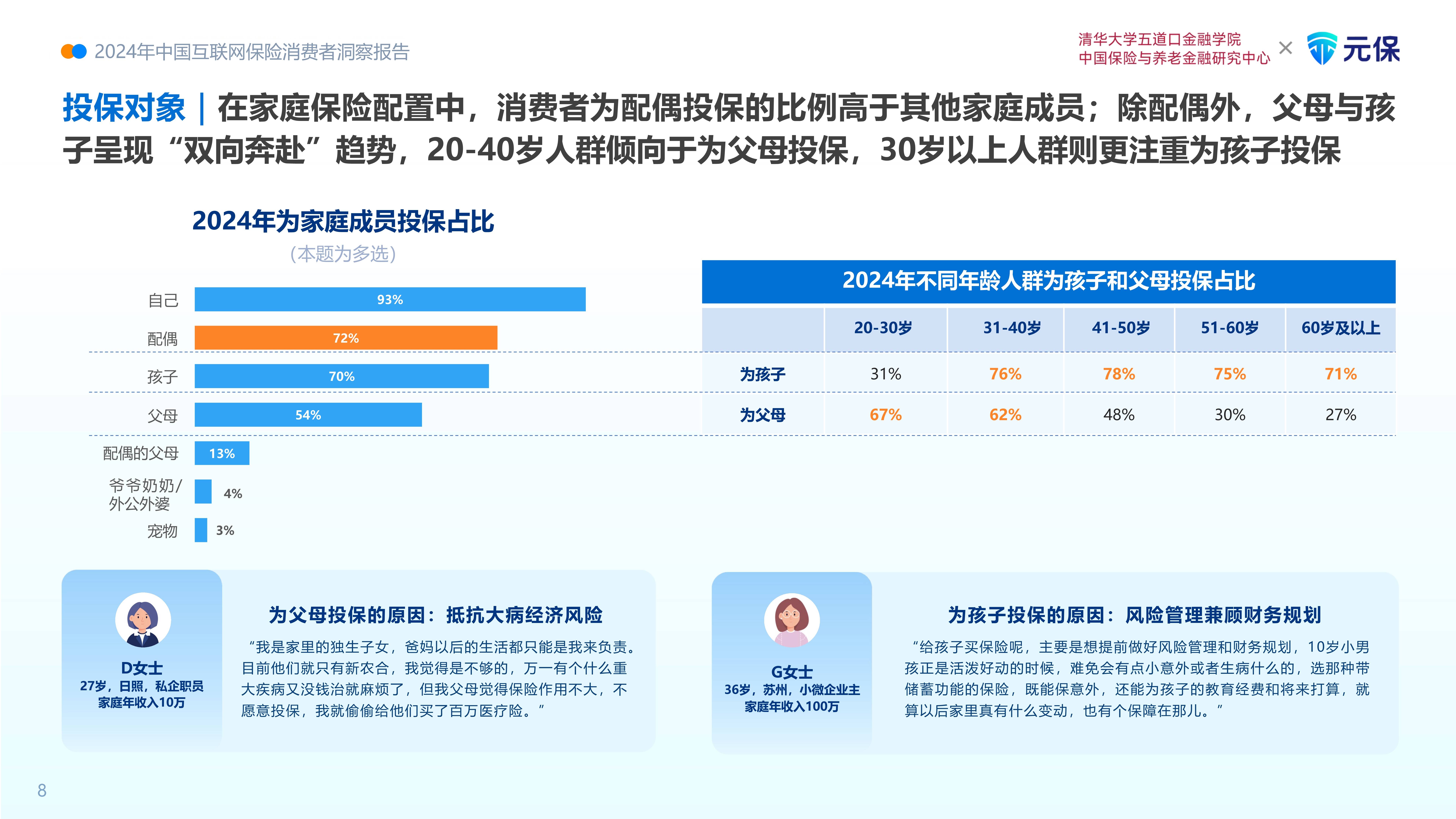 人保财险政银保 ,人保财险 _2025年旅游纪念品行业发展现状及未来趋势展望分析