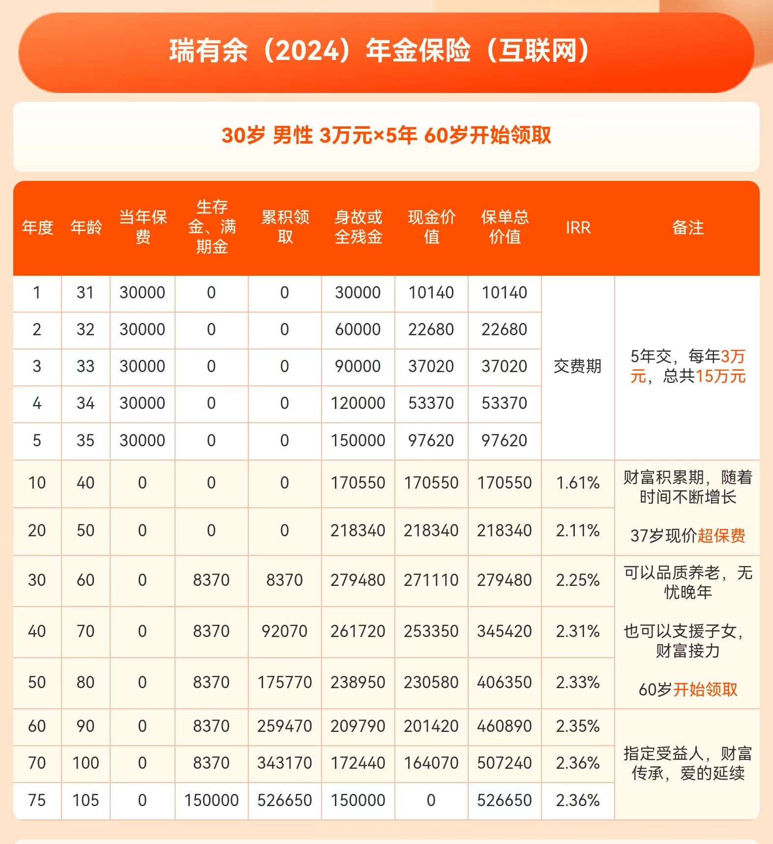 人保财险政银保 ,人保财险 _2025年旅游纪念品行业发展现状及未来趋势展望分析