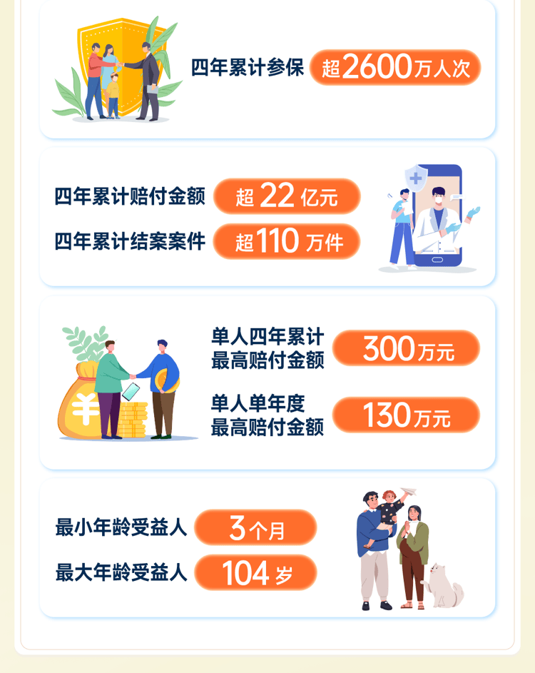 保险有温度,人保有温度_2025年装饰装潢行业发展现状及未来趋势展望分析