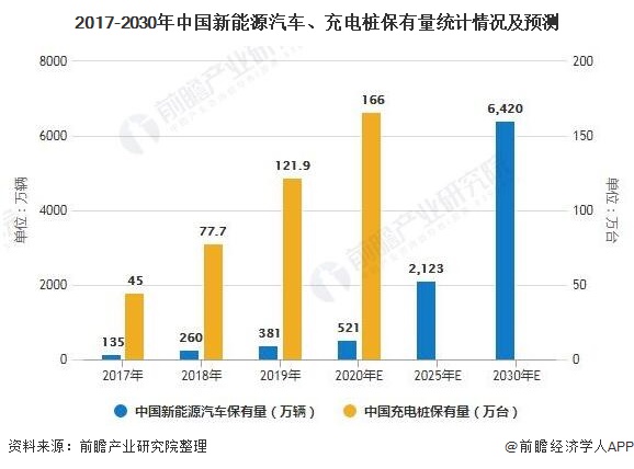保险有温度,人保有温度_2025年装饰装潢行业发展现状及未来趋势展望分析