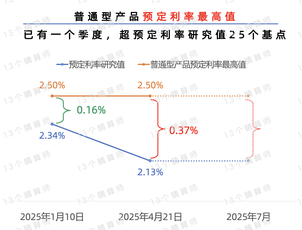 2025年钾肥行业发展现状及未来趋势展望分析_人保财险 ,拥有“如意行”驾乘险,出行更顺畅!