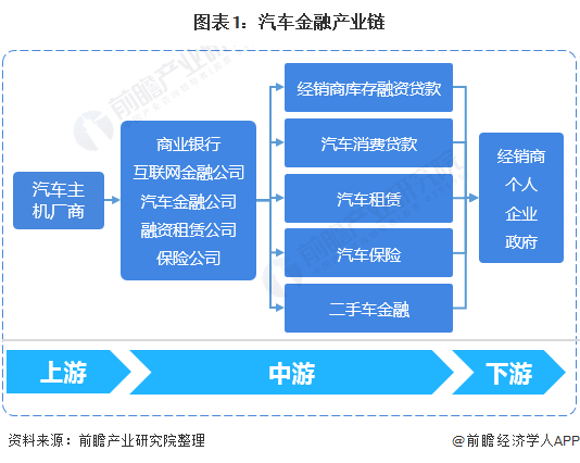 人保车险,人保服务_2025年化工园区行业发展现状及未来趋势展望分析