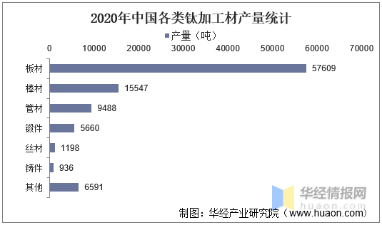 人保车险,人保服务_2025年化工园区行业发展现状及未来趋势展望分析