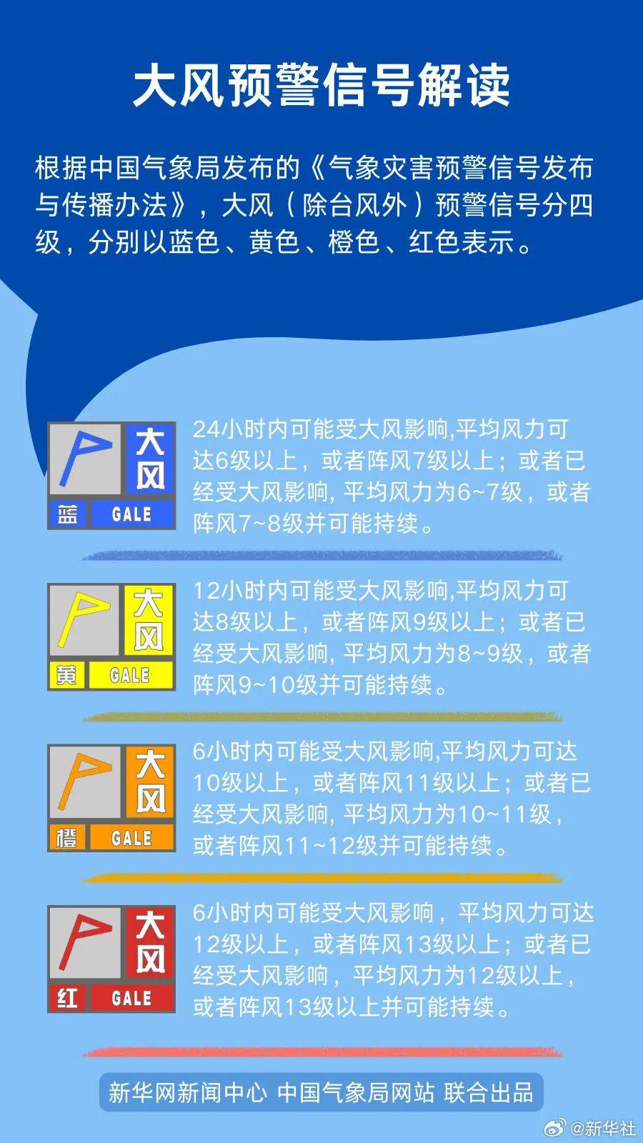 “风神”叠加冷空气 将给海南岛带来强风雨及明显降温