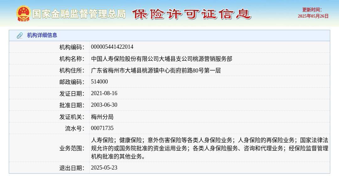 中国人寿：预计前三季度归母净利润约1567.85亿元到1776.89亿元，同比增长约50%到70%