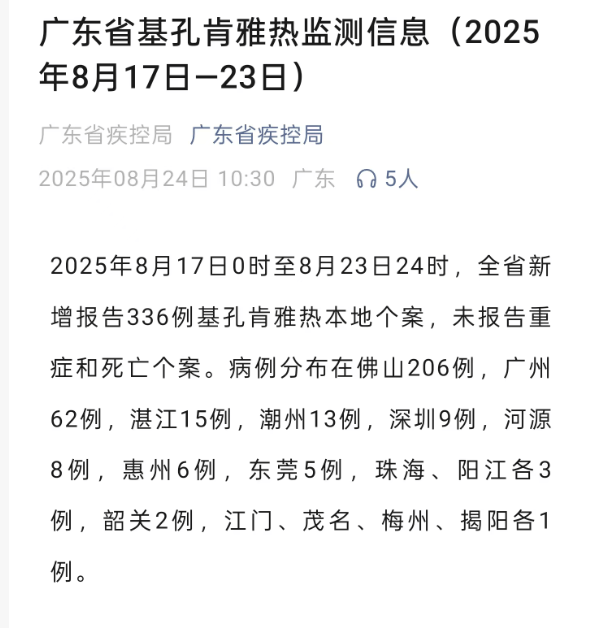 粤近一周新增基孔肯雅热本地个案2086例 疫情波动下降