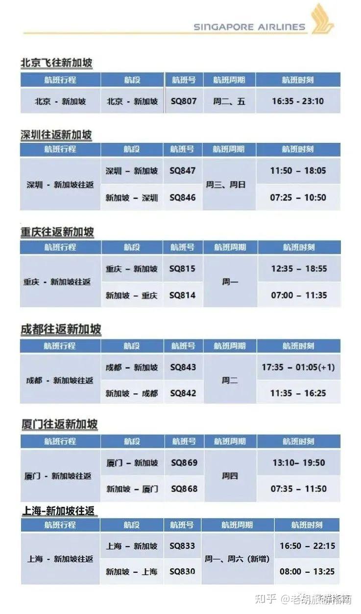 天津滨海机场将执行2025年冬春季航班计划