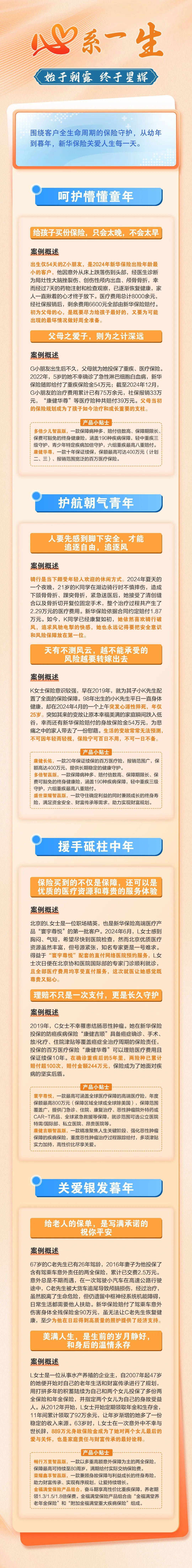 保险有温度,人保伴您前行_2025婚纱礼服产业：消费群体变迁催生行业新机遇