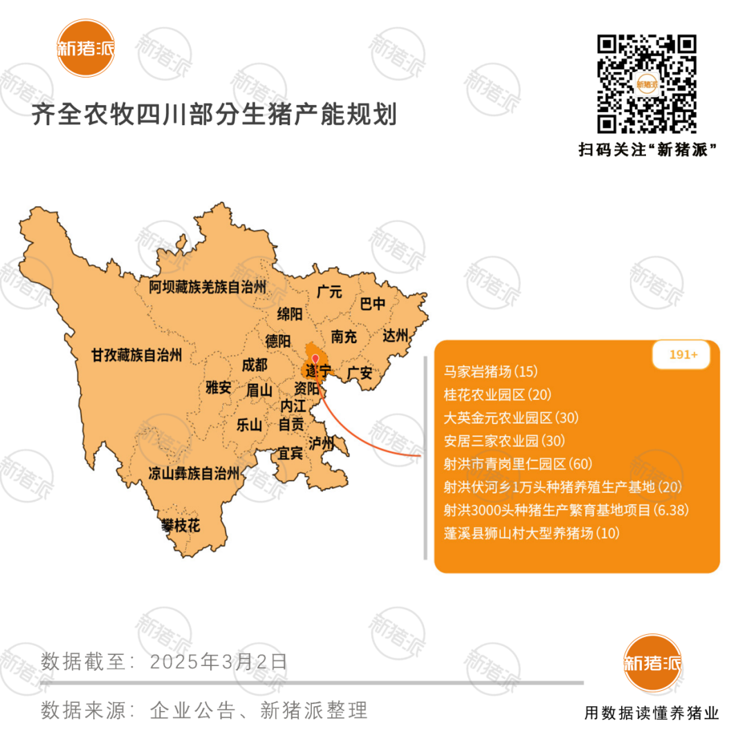 2025年猪养殖行业市场深度调研及未来发展趋势_人保服务 ,人保车险