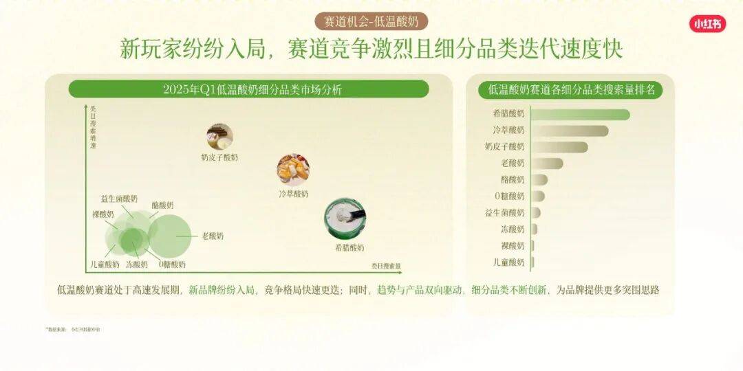 保险有温度,人保伴您前行_2025婚纱礼服产业：消费群体变迁催生行业新机遇
