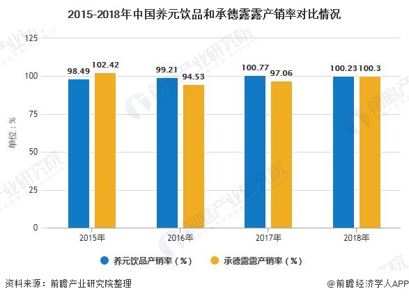2025休闲农业行业市场深度调研及供需格局、前景分析_人保车险 品牌优势——快速了解燃油汽车车险,人保财险