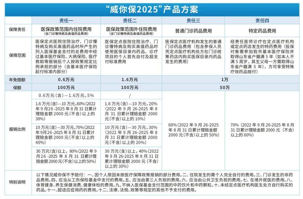 人保护你周全,人保有温度_2025年二手车行业发展现状及未来趋势展望分析
