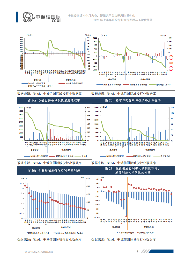 人保财险政银保 ,人保财险 _2025年工业气体行业发展现状及未来趋势展望分析