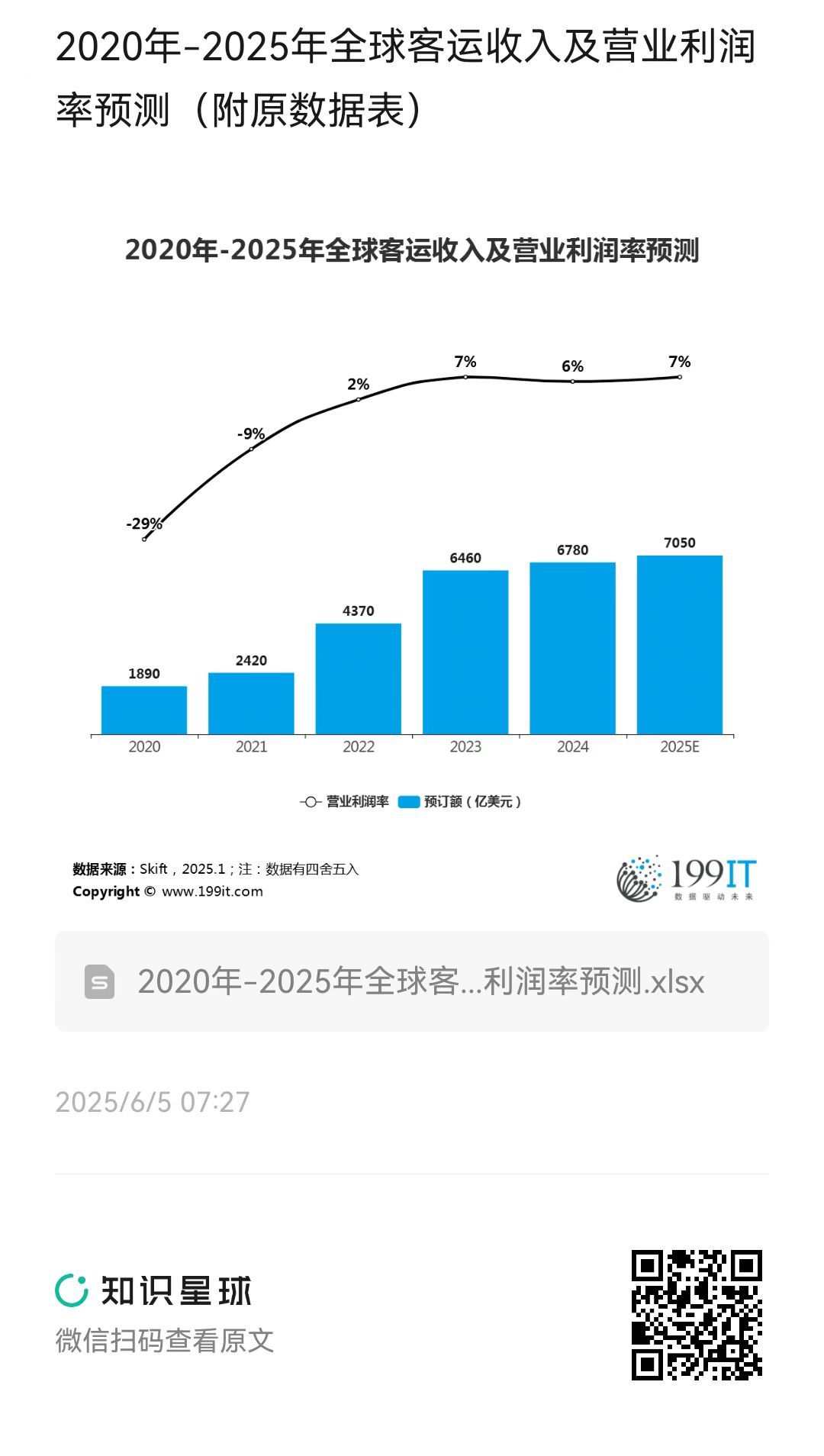 保险有温度,人保财险政银保 _2025成品油市场深度调查及发展趋势预测