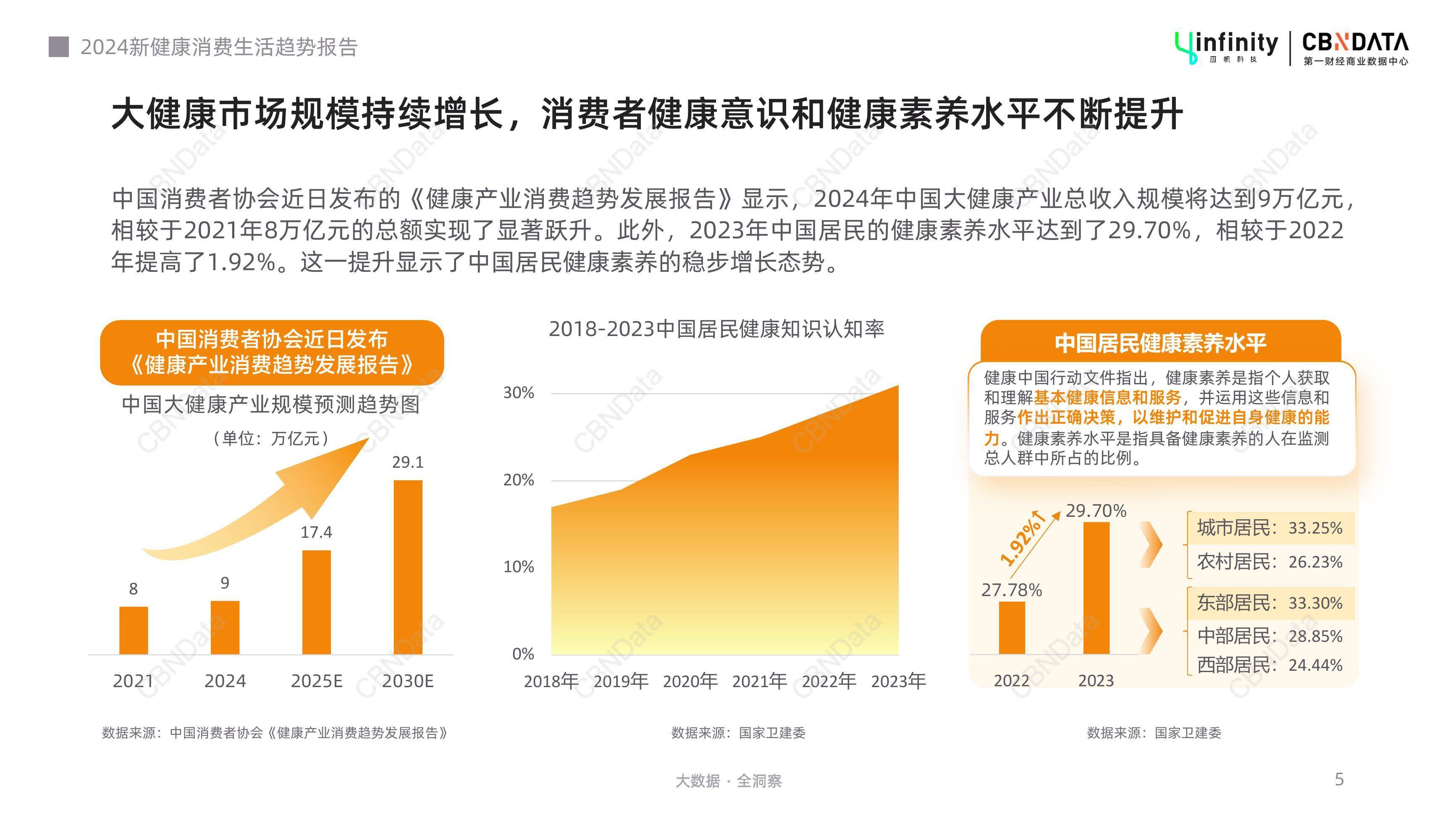 保险有温度,人保财险 _2025年医用卫生巾行业市场分析及未来发展趋势