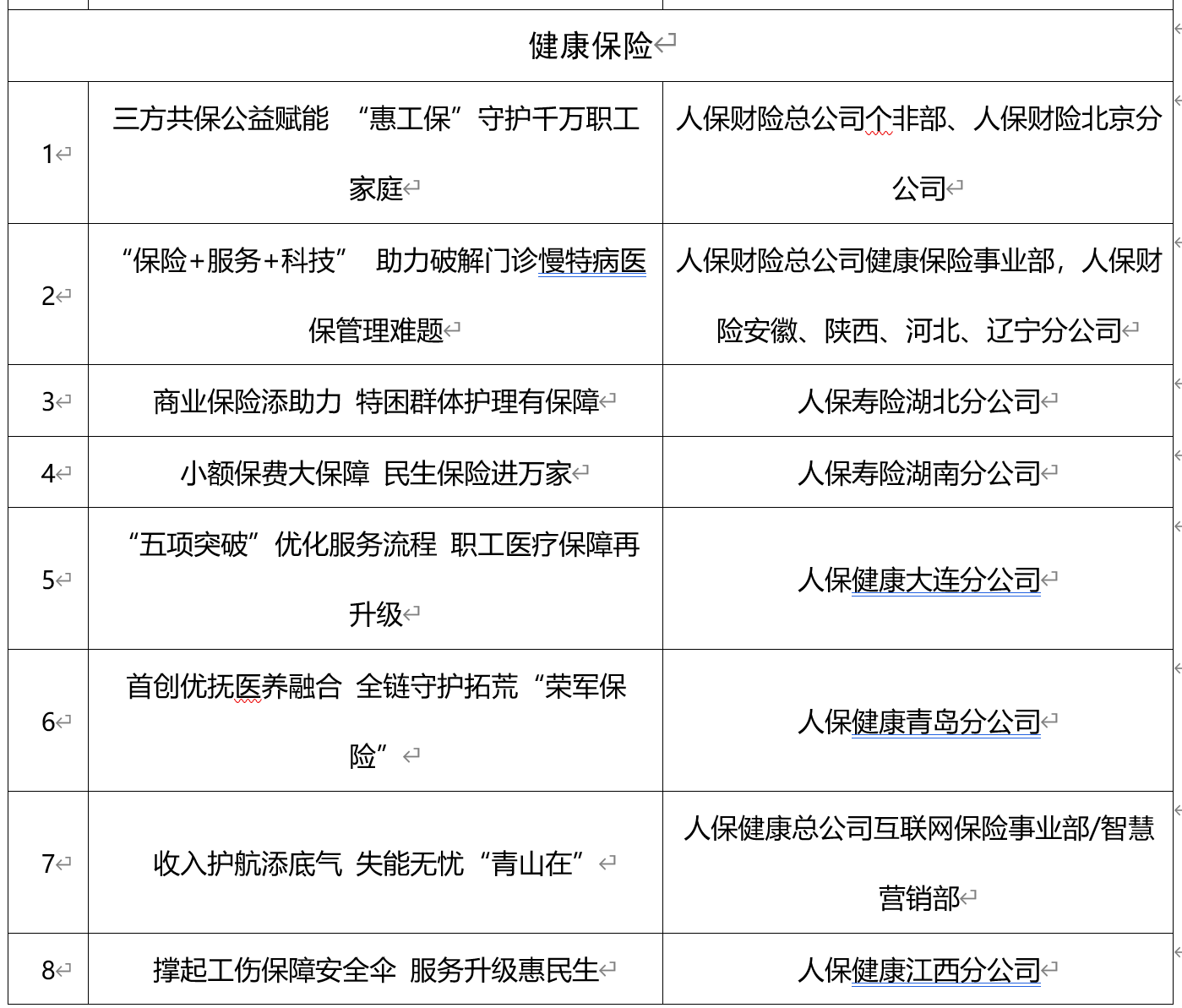 人保车险   品牌优势——快速了解燃油汽车车险,人保护你周全_2025机床附件产业:从“规模扩张”到“价值跃迁”
