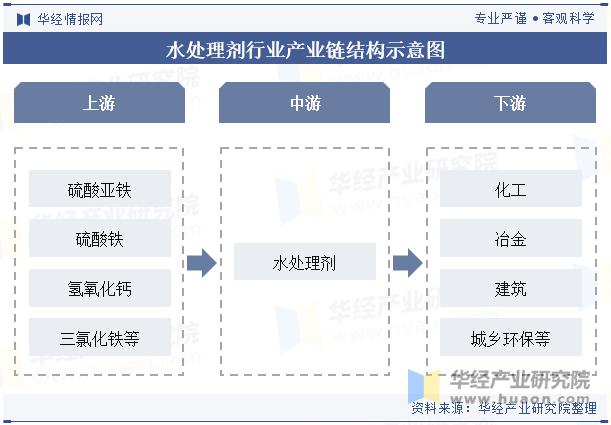 保险有温度,人保财险 _2025年婴儿爽身粉行业市场深度调研及投资分析