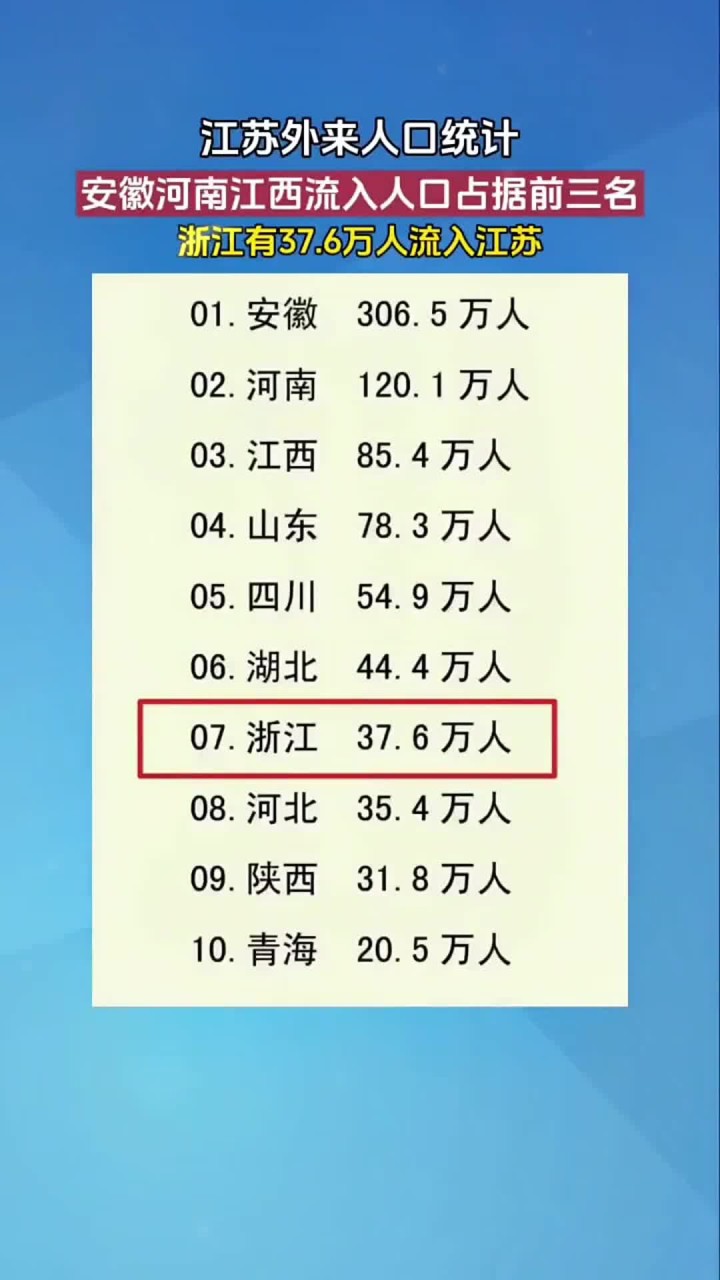 2024年江苏出生人口数小幅回升
