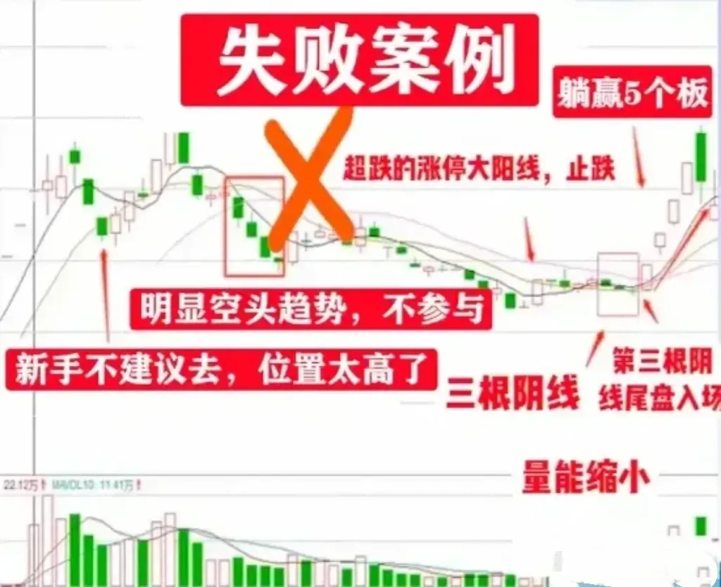 高股息股重入资金法眼 农业银行11连阳创历史新高