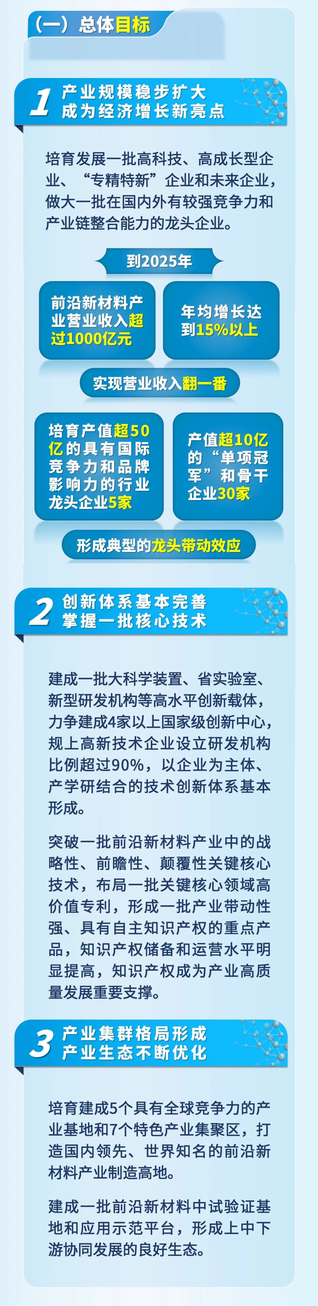 2025汽车新材料产业:正经历百年未有之大变局_保险有温度,人保伴您前行