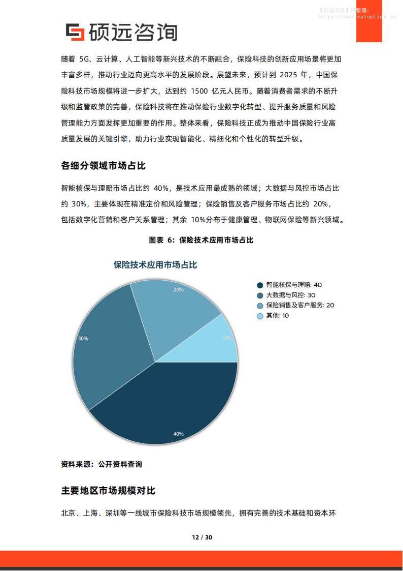 人保服务,拥有“如意行”驾乘险，出行更顺畅！_2025电子工程市场运行环境洞察与供需趋势预测