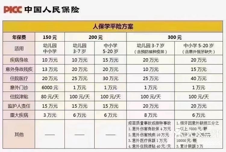 2025年羊毛被行业市场深度调研及发展趋势预测_人保车险   品牌优势——快速了解燃油汽车车险,人保伴您前行