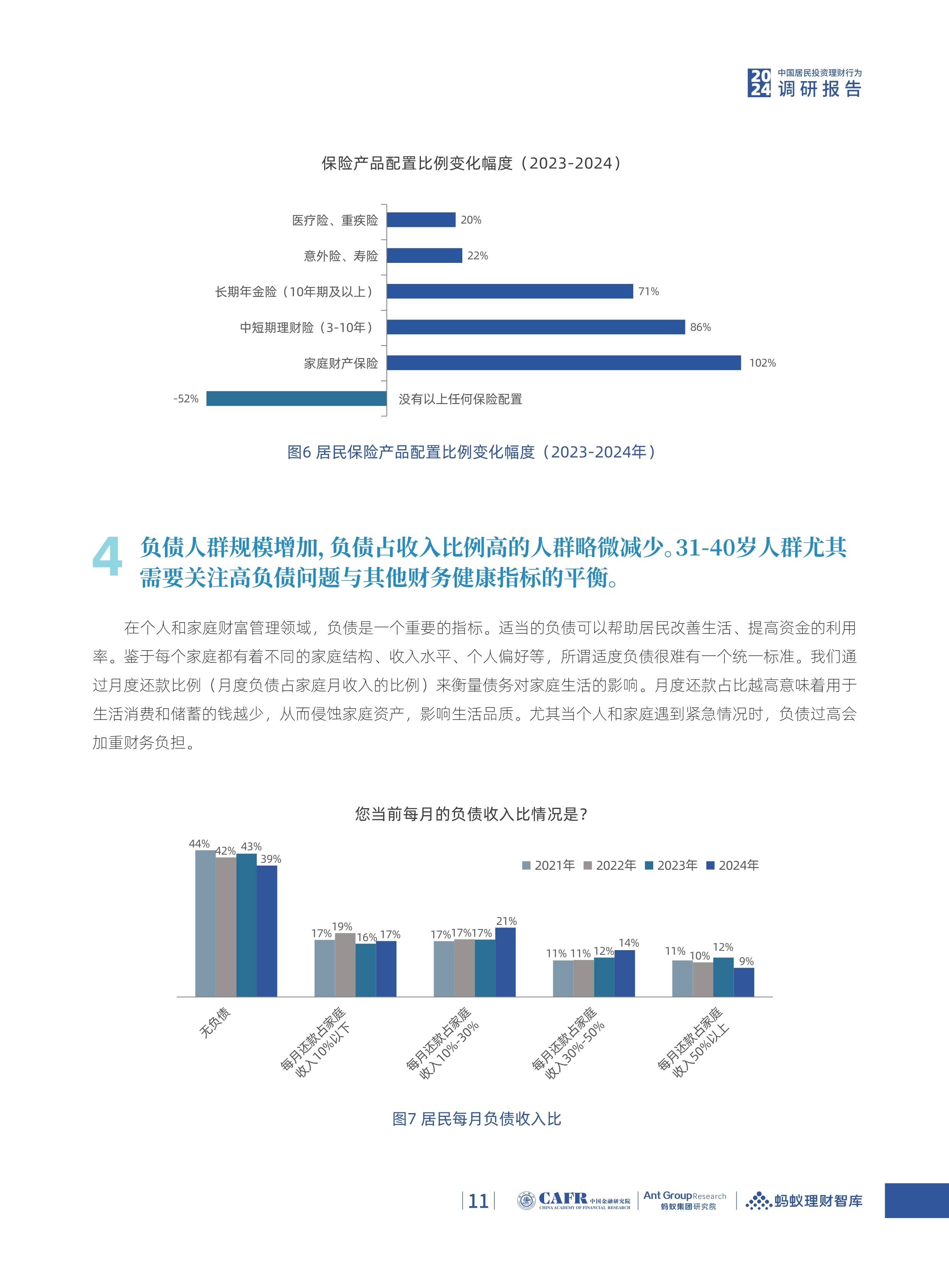 人保服务 ,人保财险 _健康管理行业竞争分析及发展前景预测