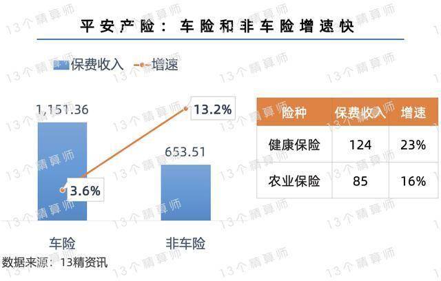 2025年中国工程机械行业发展现状与出口市场分析_人保服务 ,人保财险政银保 