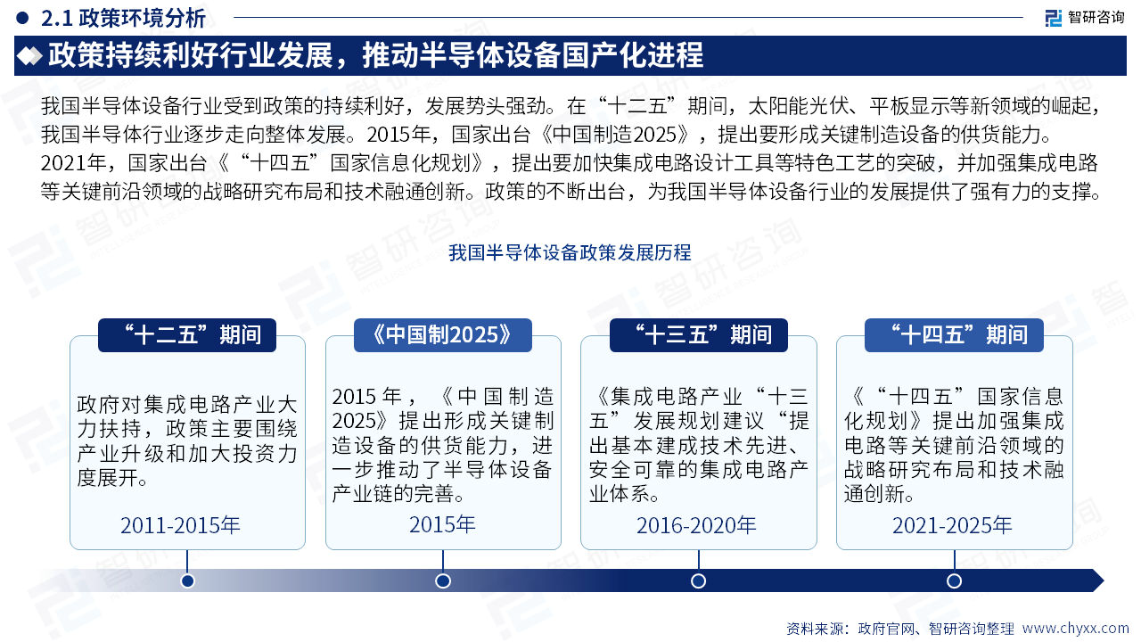 园林灌溉行业现状与发展趋势分析_保险有温度,人保有温度