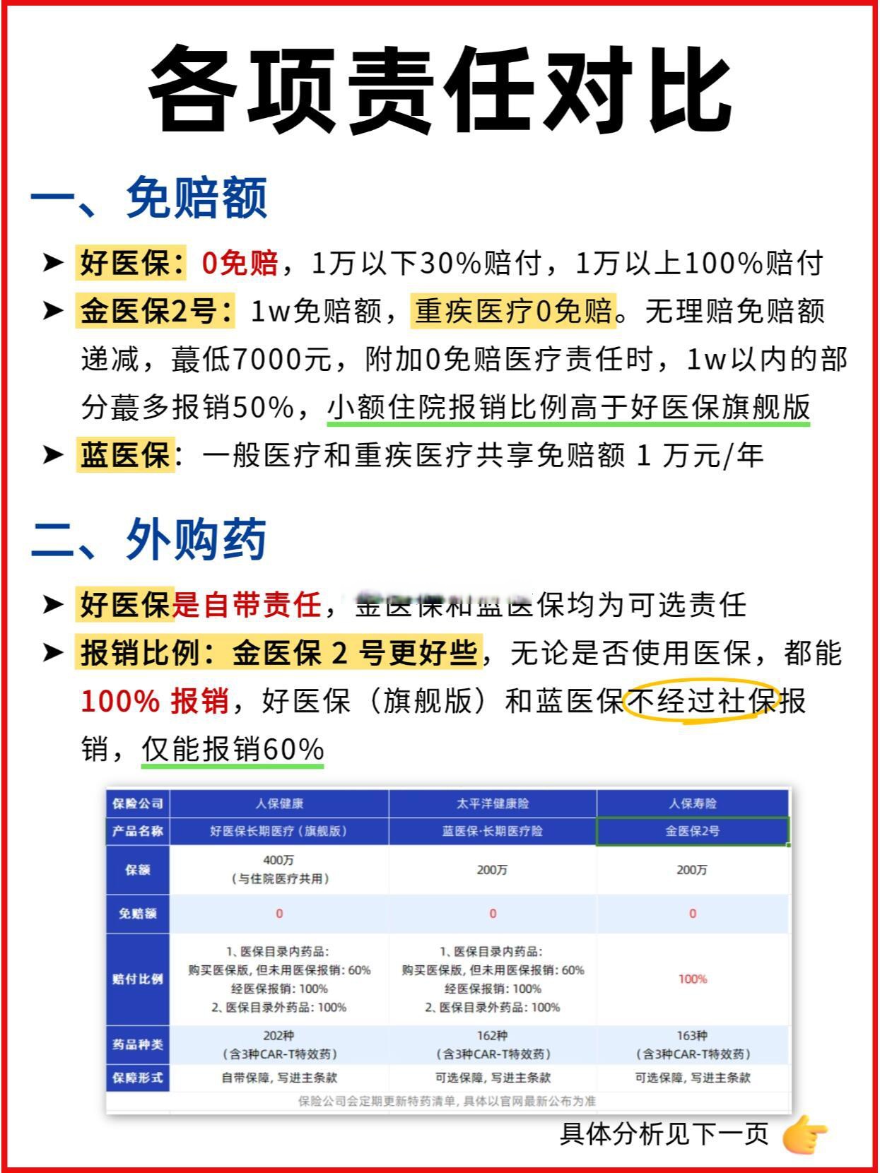 2025中国人血白蛋白行业：在安全与创新之间寻找战略支点_人保车险,拥有“如意行”驾乘险，出行更顺畅！