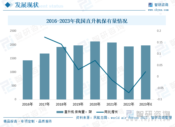 保险有温度,人保有温度_玉米种植行业现状洞察与未来趋势分析