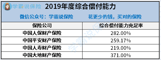 人保车险,人保财险 _苗木培育行业现状洞察与未来趋势分析