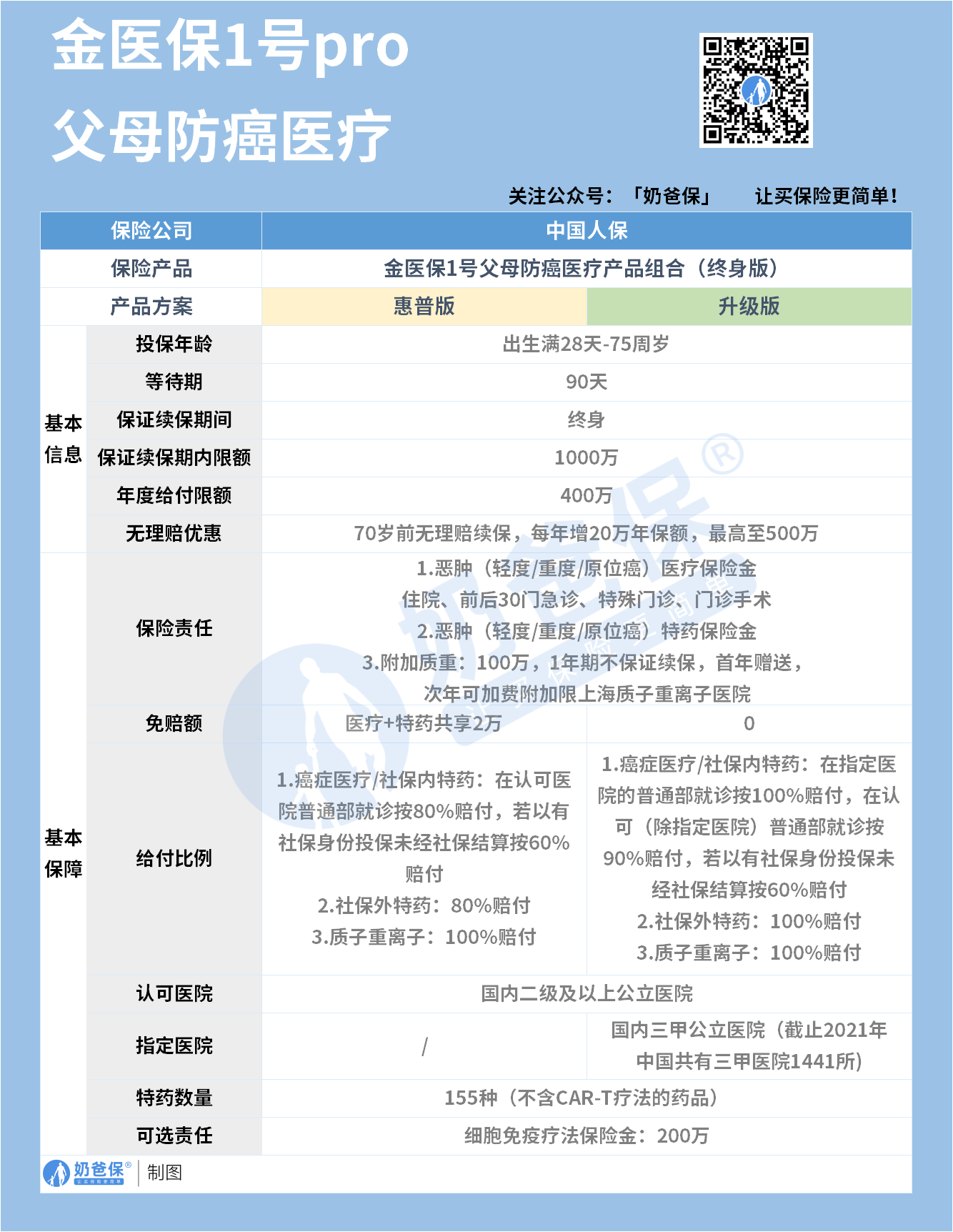 保险有温度,人保有温度_玉米种植行业现状洞察与未来趋势分析