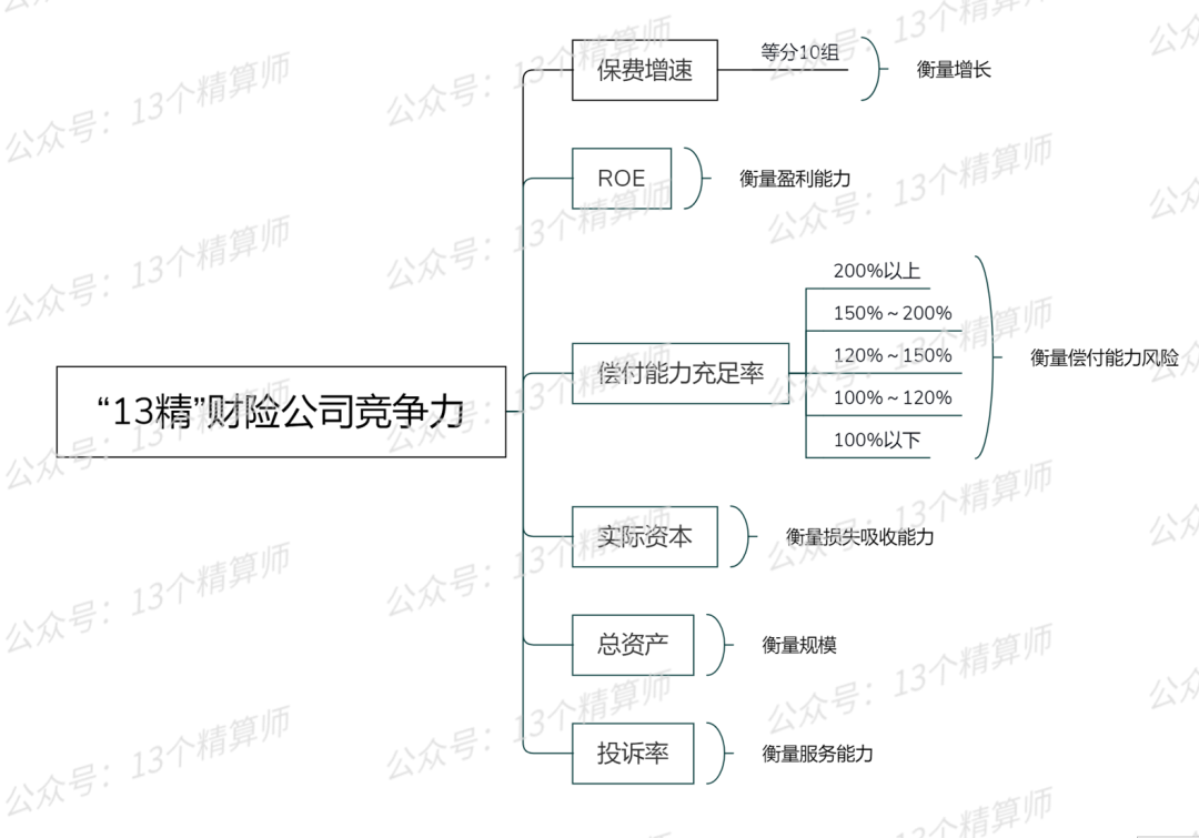 人保财险政银保 ,人保护你周全_2025钾肥行业市场深度调研及供需格局、趋势分析