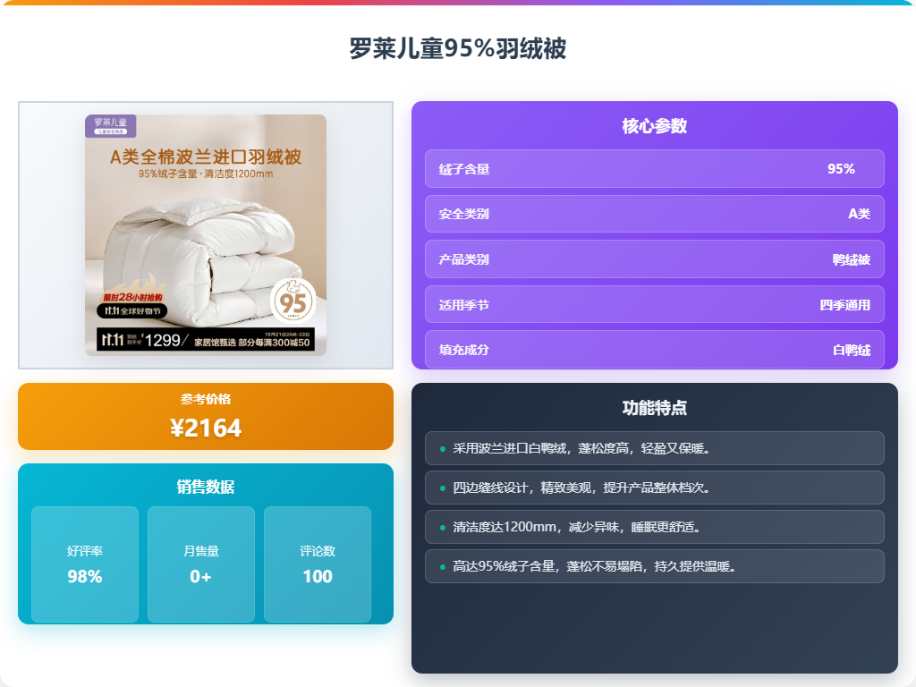 保险有温度,人保服务 _2025羽绒被行业:从“保暖刚需”到“品质革命”的跨越