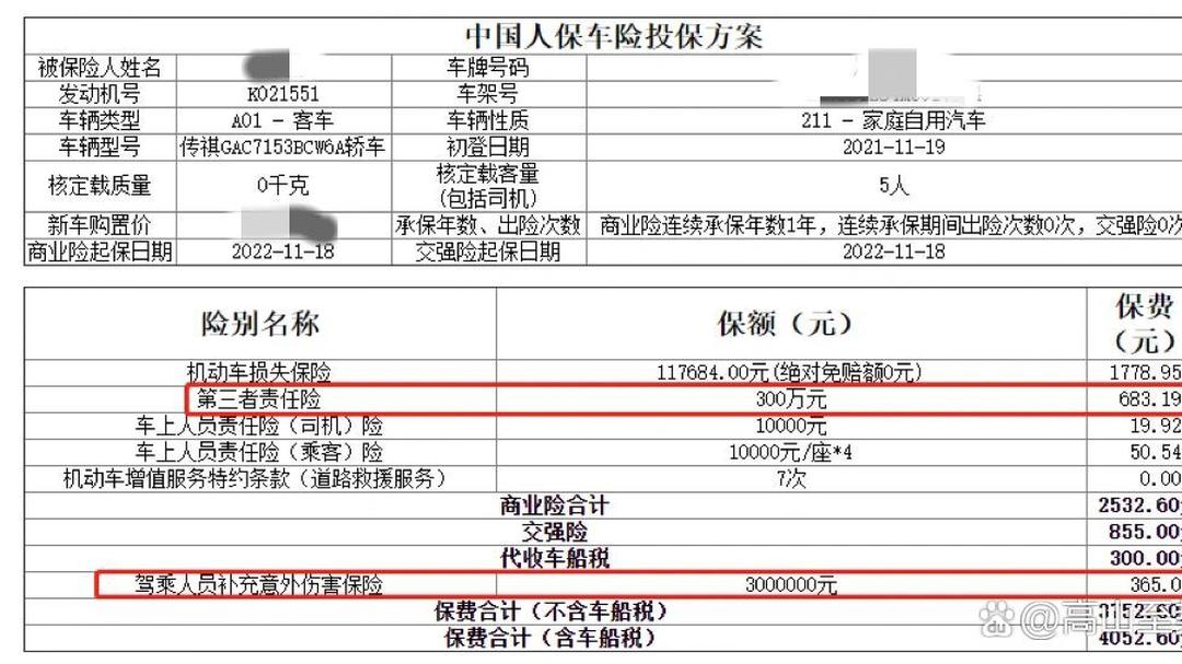 2025年温控阀行业市场深度调研及未来发展趋势_人保车险   品牌优势——快速了解燃油汽车车险,人保伴您前行