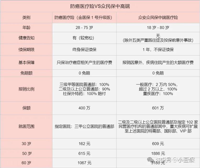 传染病防治行业发展现状与未来趋势预测2025_人保财险 ,拥有“如意行”驾乘险，出行更顺畅！