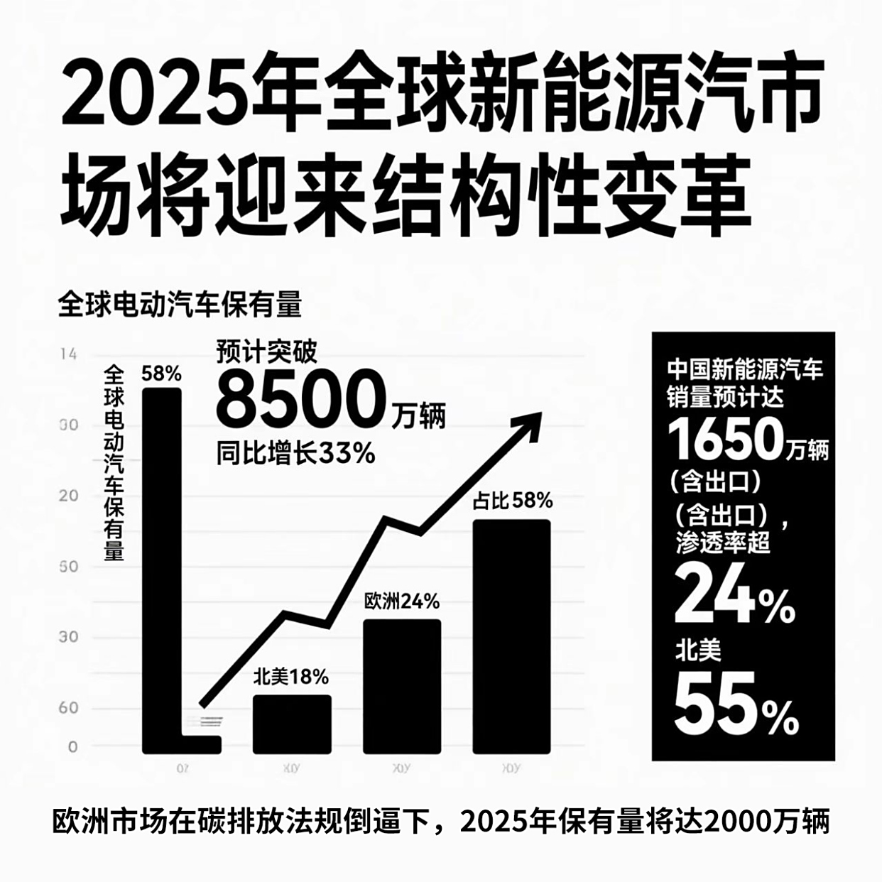 保险有温度,人保财险 _谁将主导下一个十年?2025年汽车维修行业市场格局演变与未来巨头寻踪